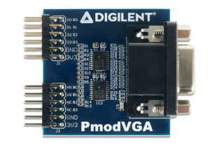 Digilent Pmod VGA: Video Graphics Array
