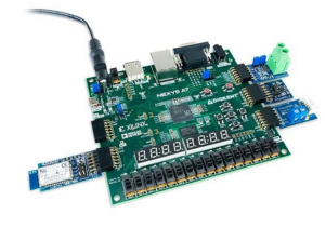 Digilent Nexys A7: FPGA Trainer Board