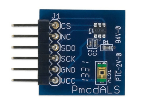 Digilent Pmod ALS: Ambient Light Sensor