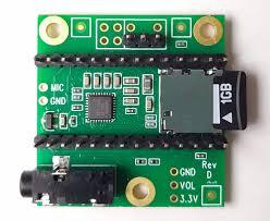 TEENSY4-AUDIO Audio...