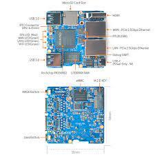 NanoPi R3S 2 GB RAM -No eMMC bare board