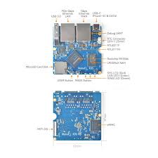 NanoPi R3S 2 GB RAM -No eMMC bare board