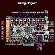 BIGTREETECH BTT Octopus Pro V1.0.1 (F446)