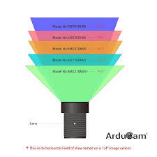 Arducam LK002 Low Di...