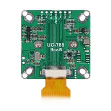 Arducam LN050 CS-Mount Lens for Raspberry Pi HQ Camera, 16mm Focal Length with Manual Focus and Adjustable Aperture