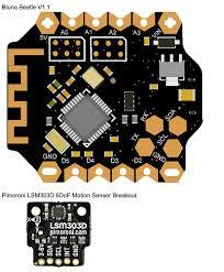 PIMORONI LSM303D 6DoF Motion Sensor Breakout